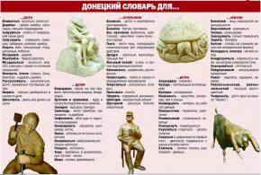 Original: https://fromdonetsk.net/sites/default/files/1_54.jpg